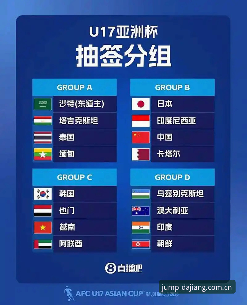 U17世界杯抽签揭晓：中国男女足命运几何？大江体育平台深度解读