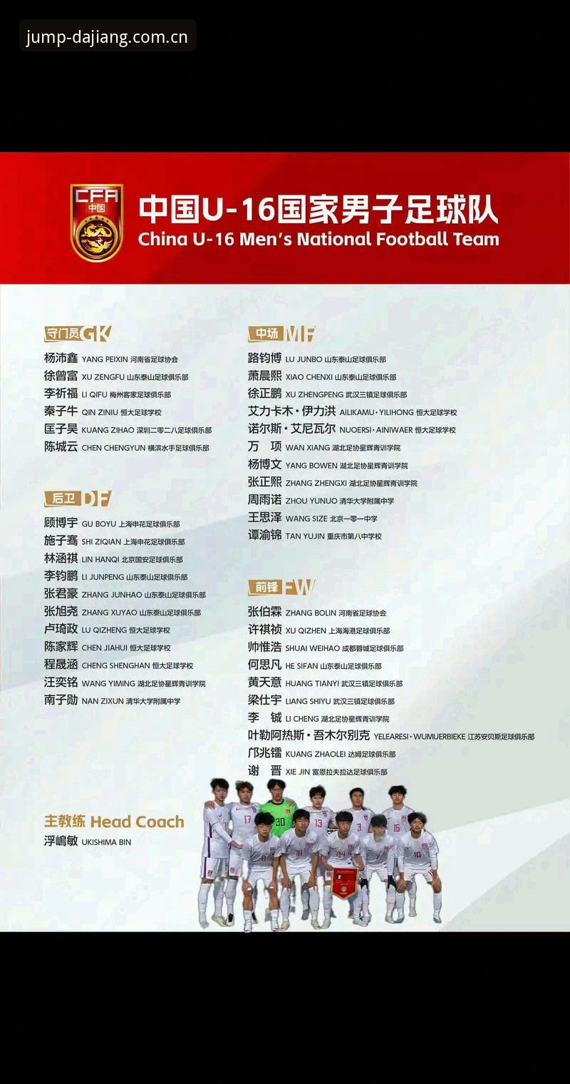 U17世界杯抽签揭晓：中国男女足命运几何？大江体育平台深度解读