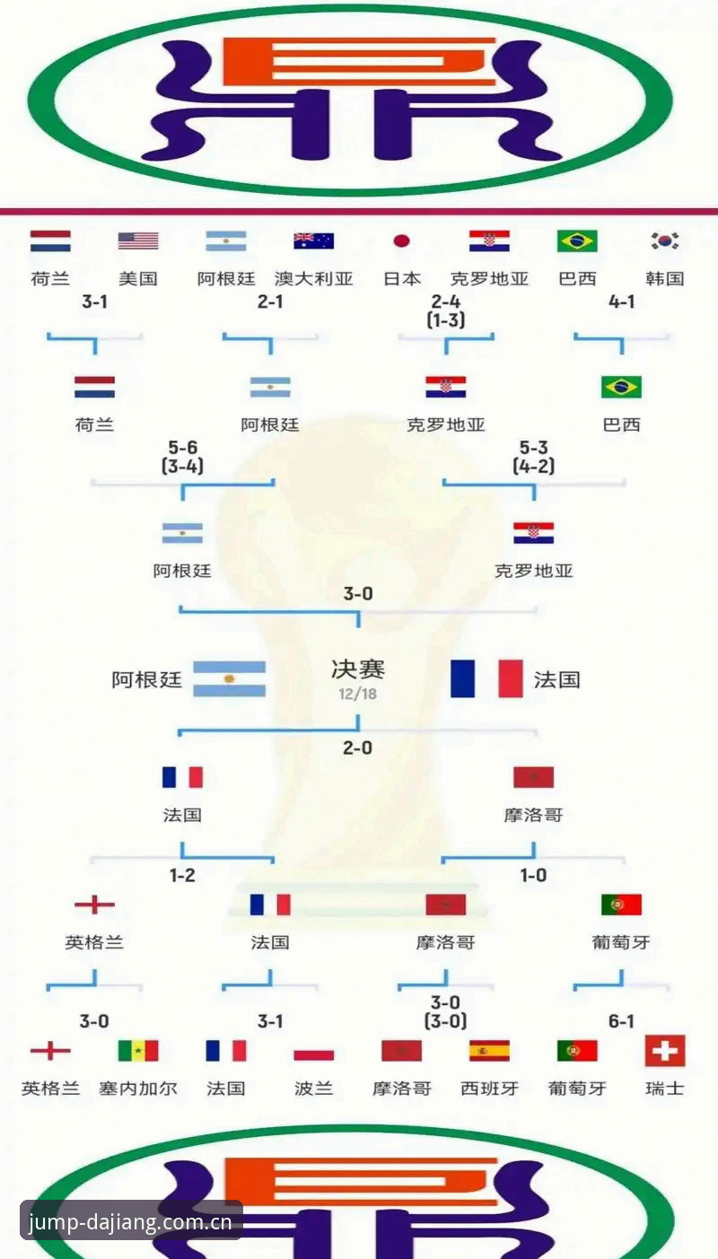 2026大江体育移动端 世界杯观赛签证难题实用指南——大江体育平台带你深度解析赛事冷场背后